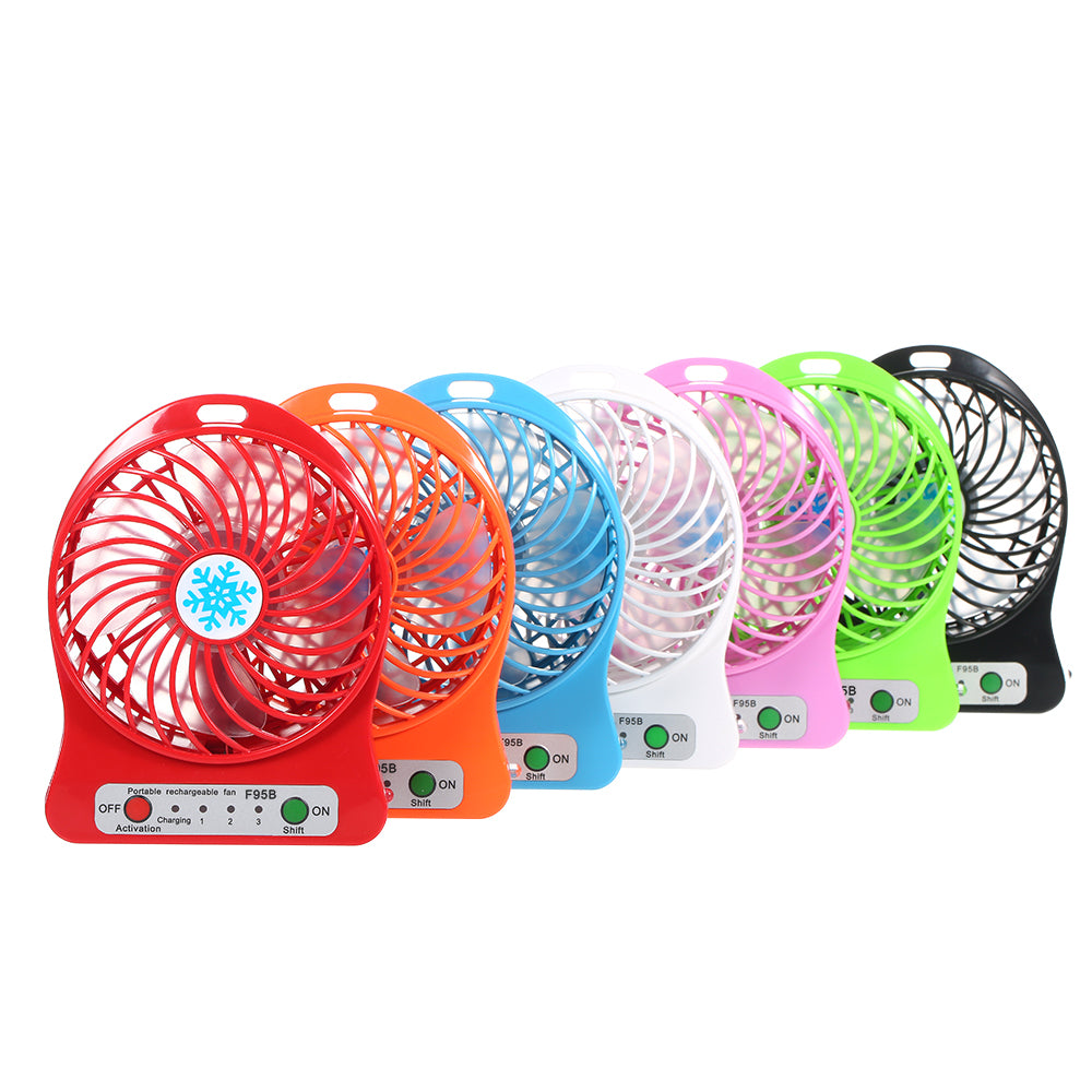 f8a5b86bf5c4e707f6b1fa618b89c85c