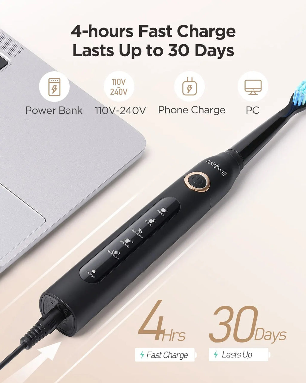 Fairywill FW-507 Sonic Electric Toothbrush – USB Rechargeable & Waterproof